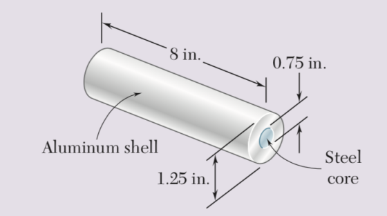 8 in. 0.75 in Aluminum shell Steel 1.25 in core