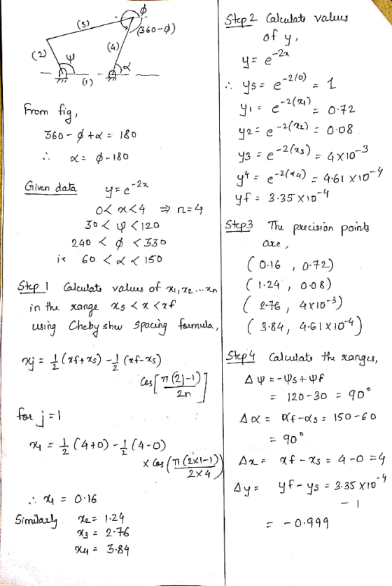 (36o-0) 2) -2x -2/o) -2(%) -1(%)- . yse From fi 0.08 Given dala.ye axe, 0.16 , 0구2) 1.24, 0 0&) Skol alalat values of ,n Zn 2