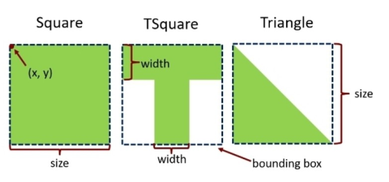 Triangle Square TSquare width (x, y) SIze width bounding box size
