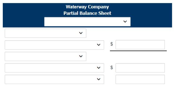 Waterway Company Partial Balance Sheet