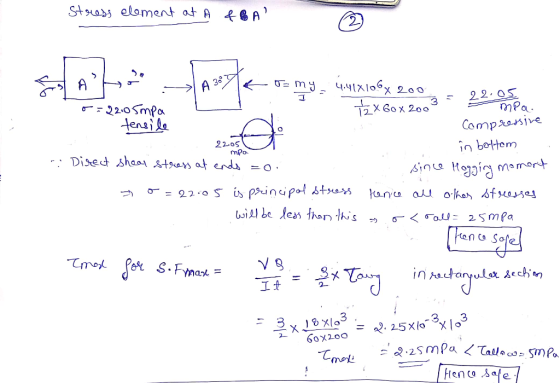Strass eloment at A A A 30 22.0S mPa 200 Comprenive 2205 mPo Disect shao strers at ends = o in battom momort Stsios 22 o S is