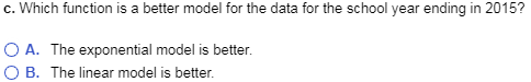 c. Which function is a better model for the data for the school year ending in 2015? O A. The exponential model is better O B