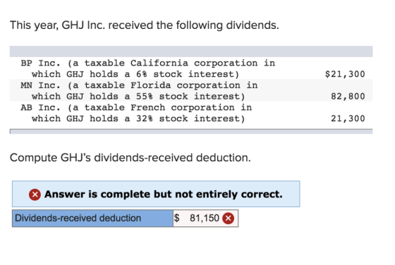 This year, GHJ Inc. received the following dividends. BP Inc. (a taxable California corporation in which GHJ holds a 6% stock