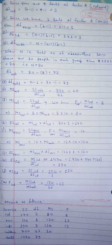 Cb) st, u .we had, 2 뇨亠 어 fad. B CroA) Carl ) = 2-1=1 (1)-H완01 ー一320 di 3 Sin = 130 MSit Col 24 r120 120 12 tt 390 3 1 130