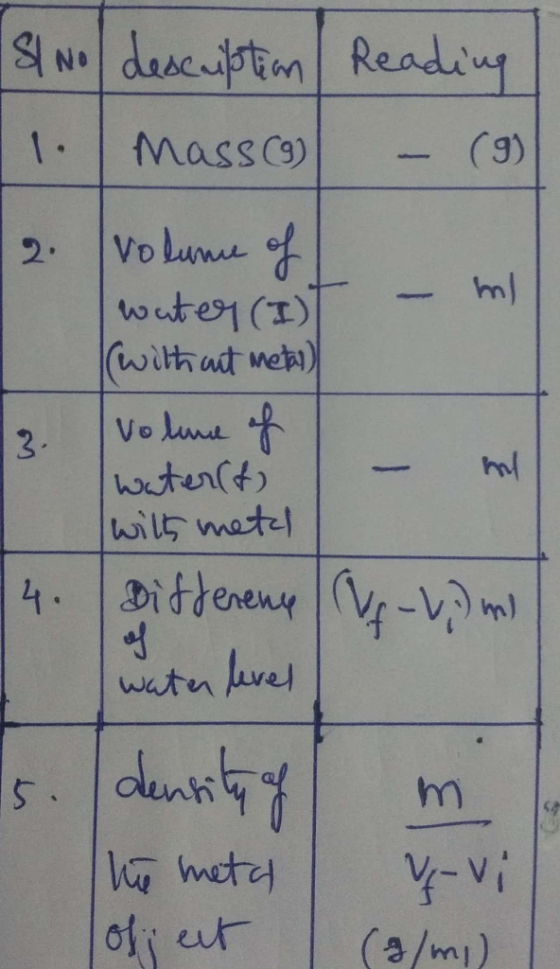 .Mass(3) (3) 一 ST ni