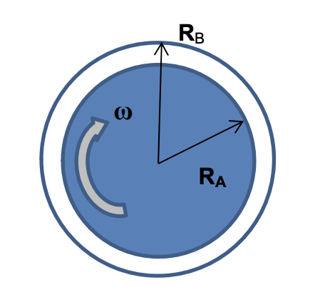 RB RA