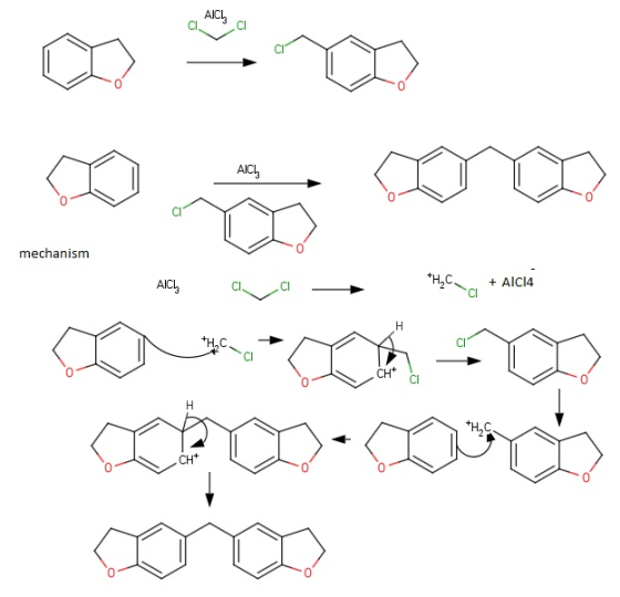AlCh Cl CI CI AlC CI mechanism CI Cl Cl Cl CH CI CH 0