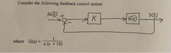 Consider the following feedback control system 65 where G(s) s (s + 10)