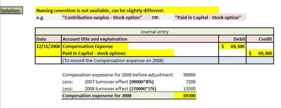 Solution: Naming covention is not available, can be slightly different: Contribution surplus -Stock option OR: Paid in Capit