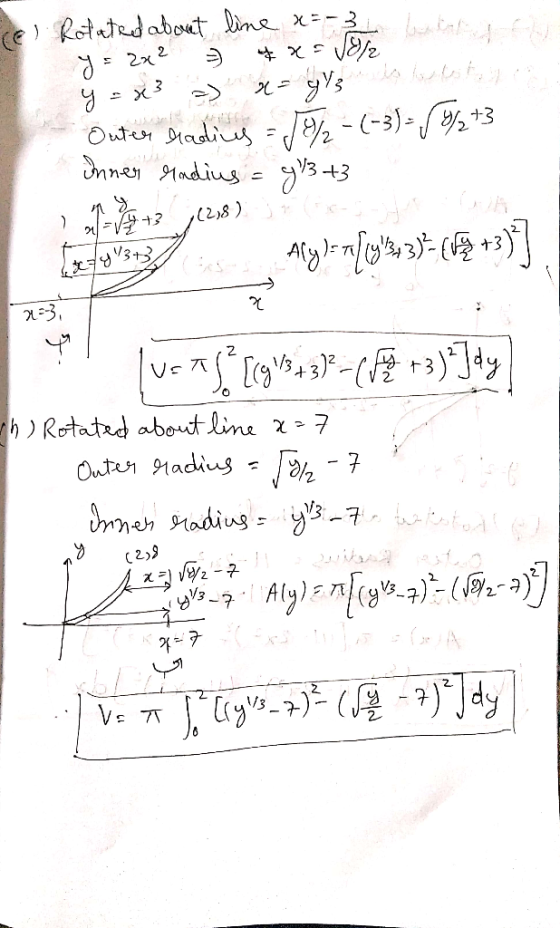 Rotatedabot ne 2x2 gs +3 Inner ndius 33 ,(28) 3 3+3, 2 Vs h) Rotated about line 7 Outer 91adius Mner sadiuss7 (2,9 VE 7