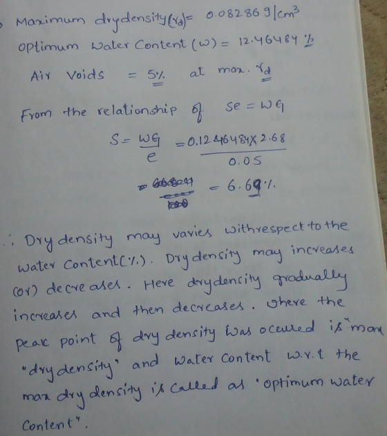 8236 3lem2 optimum ater Content (w) = 12.464 ey % Aiy Voids -5% at man .、 From-the relationship 6 Se=LJel Oy density may vavi