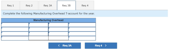 Req 3A Complete the following Manufacturing Overhead T-account for the year. Manufacturing Overhead Req 1 Req 2 Req 3B Req 4