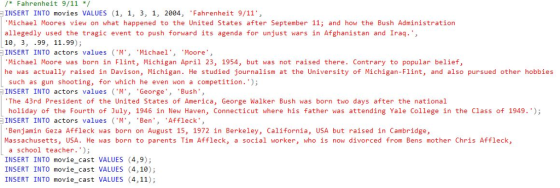 /* Fahrenheit 9/11 / INSERT INTO movies VALUES (1, 1, 3, 1, 2004, Fahrenheit 9/11, Michael Moores view on what happened to th