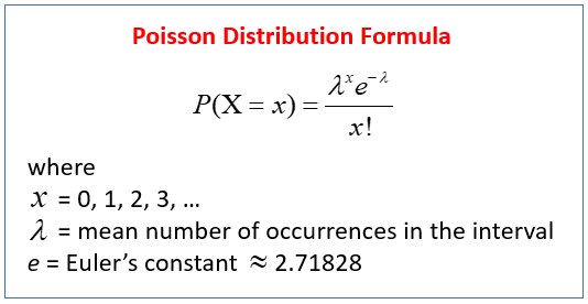 Poisson Distribution Formula -2. Р(X - х) х! where х 3D 0, 1, 2, 3, ... mean number of occurrences in the interval e Eulers