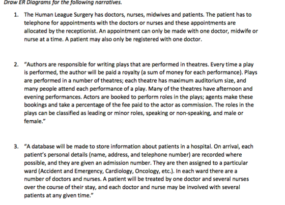Draw ER Diagrams for the following narratives. The Human League Surgery has doctors, nurses, midwives and patients. The patie