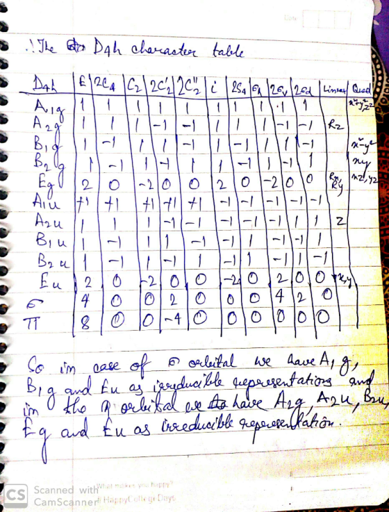 o iM Cs Scanned with