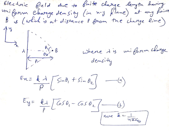 Electric a叭 e dens Mni