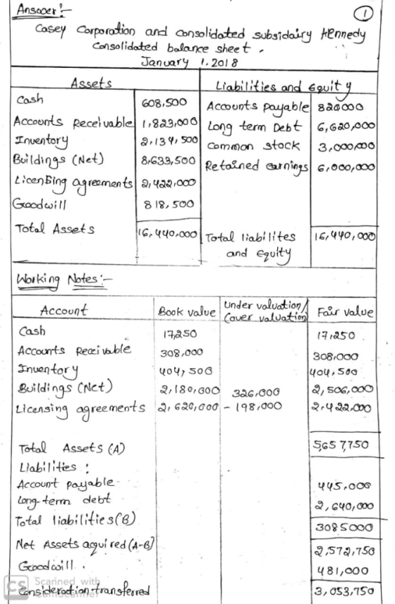 porotion andl aonsoldoted Subsfdoiry HEnedty Consolidated balance sheet January . 201 8 Cash 608.SOOAccounts Poablesaacoo Acc