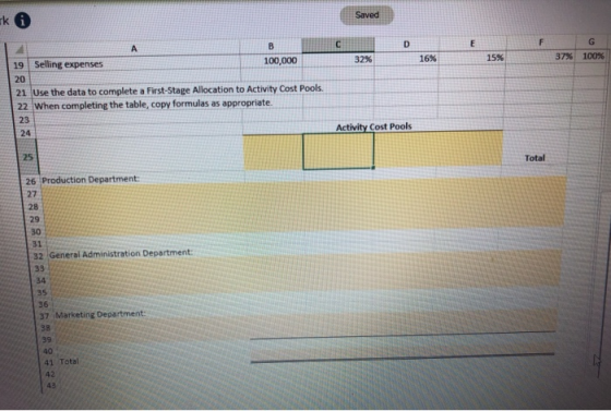 rk 19 Selling expenses 100,000 32% 16% 15% 37% 100% 20 21 Use the data to complete a First-Stage Allocation to Activity Cost