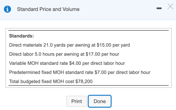 Standard Price and Volume Standards: Direct materials 21.0 yards per awning at $15.00 per yard Direct labor 5.0 hours per awn