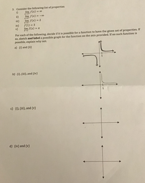 Consider the following list of properties 3. f(x)oo x-+1 ii) lim()2 iv) f(1)-3 v) lim f(x)-n x+1 For each of the following, d