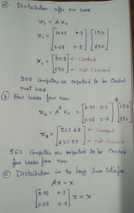 Distaibution altee ene uueek 1AXo 150 O.92 .2 1 O.8 850 308 Coadhed , = .1 692 Not Csashed expecte d to be Cashed ale mart we