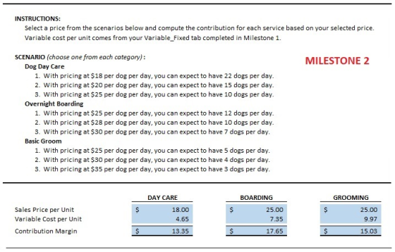 INSTRUCTIONS: Select a price from the scenarios below and compute the contribution for each service based on your selected pr