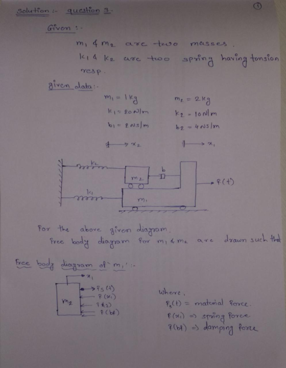 question 3 Solution:- Givem :- masses 1k14 1k2 Sprinand haing tension CaTC tro0 resp aiven dlata - 13 2 1Kg K2-10Nlm b2-4 NS/