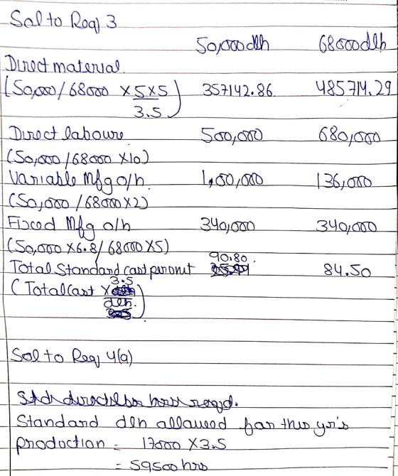 Sal ta Rog) 3 Soondh __. G.coodih 3.5 Sao.coo 680,00n_ (So 84, So