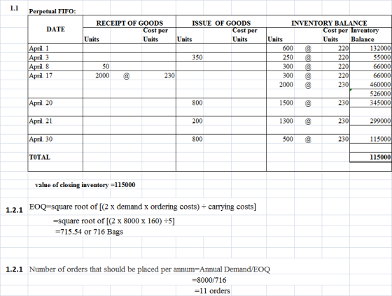 Perpetual FIFO: RECEIPT OF GOODS ISSUE OF GOODS INVENTORY BALANCE DATE ost per Units ost per Units ost per Inventory UnitsBal