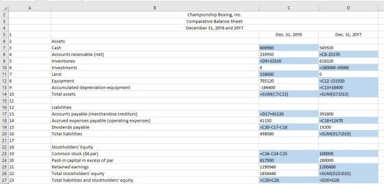 A B C D Championship Boxing, Inc. Comparative Balance Sheet 2 3 December 31, 20Y8 and 20Y7 5 1 6 2 7 3 8 4 9 5 10 6 11 7 12 8