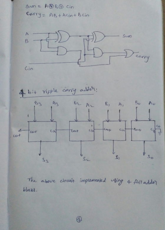 carry AAnBin 8 Cin , A Bo A Co Cin Ci So 3 The above circajt implarenle d 내グ4-ful, adden bloc