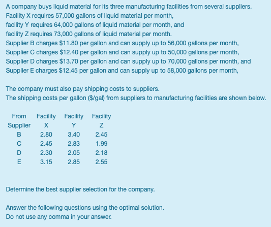 A company buys liquid material for its three manufacturing facilities from several suppliers. Facility X requires 57,000 gall