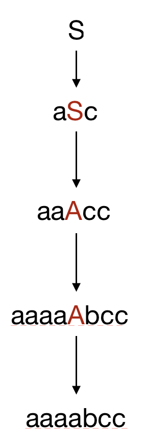S aSc aaAcc ааaaAbcc aaaabcc