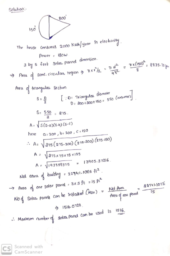 Solution 200 150 ouse Consumes 200 Kwh/year n elechici Power8ON 3 by s feet Sola pane dimension ea sem. circulan regionラ TAr½