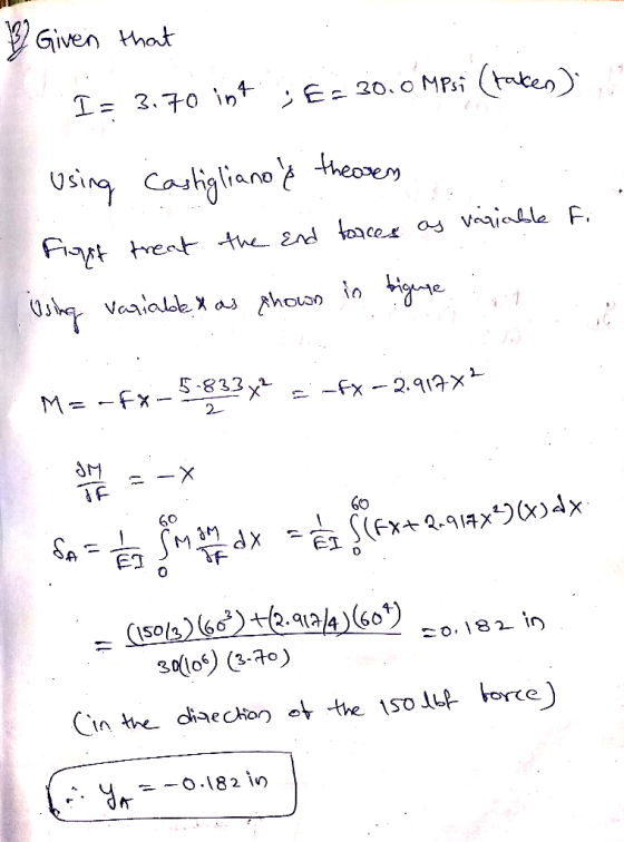 Given that Faten I 2.0 in4 E 20. o MPsi SingCaigiano heore tigut treat the end teacex as vaiadle F Aho in e -Fx 2.91X M-Fx 5-