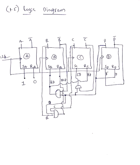 Diagram Sp R