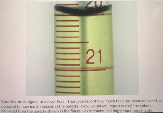 21 Burettes are designed to deliver fluid. Thus, you record how much fluid has been delivered opposed to how much remains in