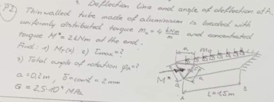 Defleadian Lie anol angle of dleflction af A Thin walleadcbe mace ce aluminiam camiformly distibectecd torgue m-4 kNad concen