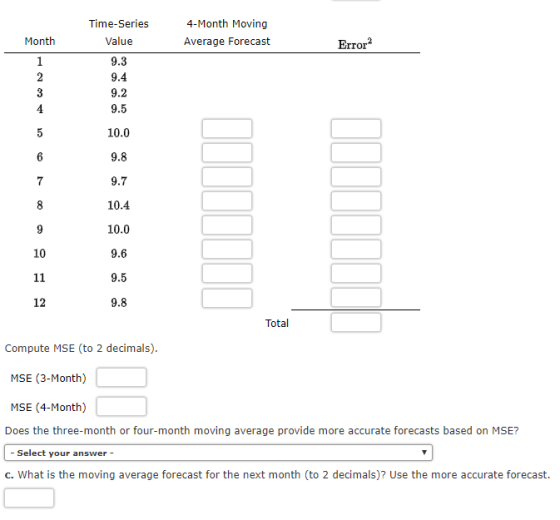 4-Month Moving Time-Series Month Value Average Forecast Error2 1 9.3 2 9.4 3 9.2 4 9.5 10.0 6 9.8 7 9.7 10.4 9 10.0 10 9.6 11