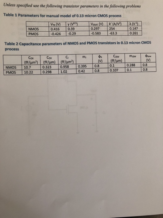 Unless specified use the following transistor parameters in the following problems Table 1 Parameters for manual model of 0.1