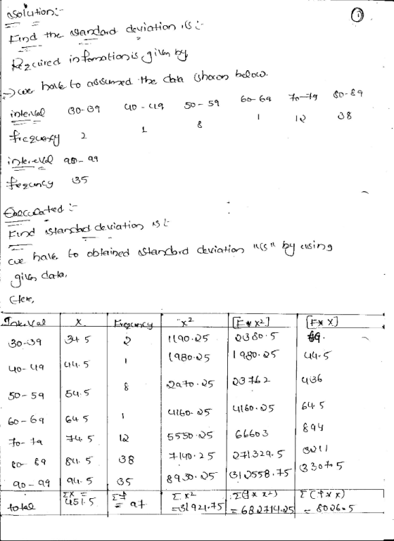 nSolution; find the agenda d deviation ,C- iu dala CIehe 30-935 0- 95 50-59 | δ4.5. 60-6 G5 844 I S tota。 -61 921구