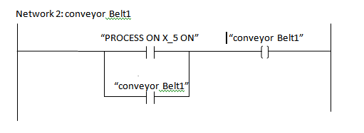 Network 2: conveyor Belt1 PROCESS ON X 5 ON conveyor Belt1 convevor Belt1