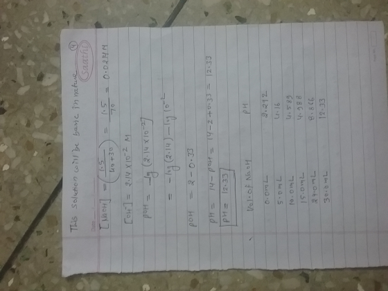 aath Date 2-14시 pri = 12-33 al of No oH o.om 2 212 y08 8 8 86 12.33