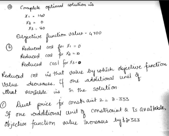 Complur optimal solution is Recluced cost for o ơn Cost is that yalue by which one adolitional uni Valua deoraas conati aunt