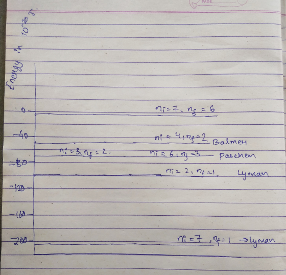 PAGE a2 Balme 40 Pasenen ynman てて ynan Enexgy