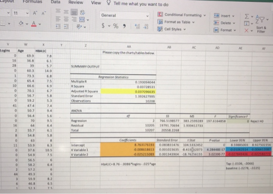 ayu órmulas Data Review View Tell me what you want to do Conditional FormattingInsert Format as Table V Cell Styles v General