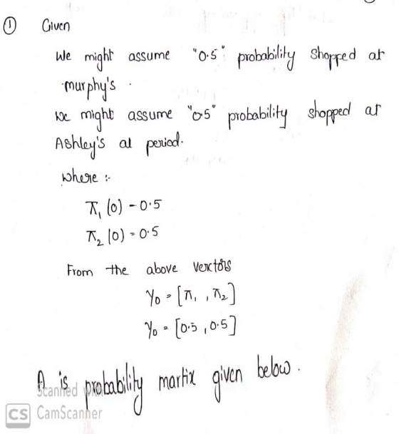 Civen ue mght assumepoblbly stred a might assume pobabity ar Ashleys al pid kitePobabi T, (6)-05 From the above Vectos oarht