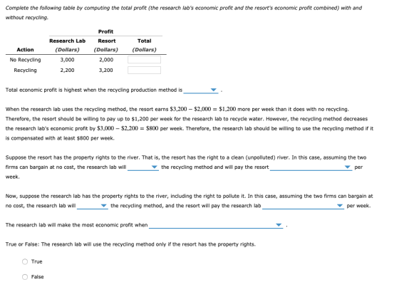 Complete the following table by computing the total profit (the research labs economic profit and the resorts economic prof