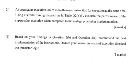 (c) A superscalar execution issues more than one instruction for execution at the same time. Using a similar timing diagram a